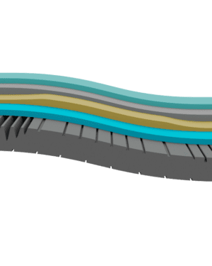 ClimaComfort Matras | CC-200